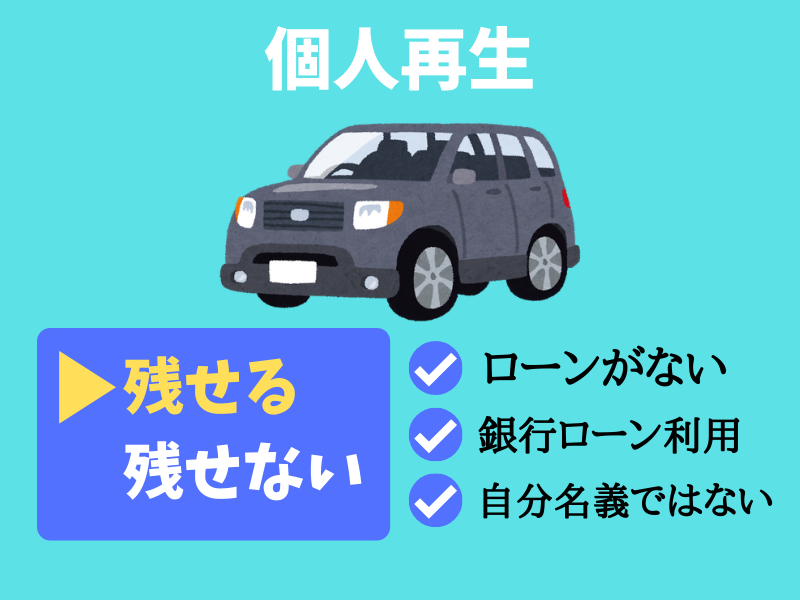 個人再生で車は残せるの 個人再生と車の関係を解説 任意 債務整理のおすすめ比較ランキングはsaimuu